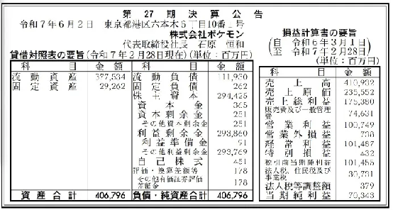 宇宙IP還很能打！寶可夢財報公佈一年吸金196億元__宇宙IP還很能打！寶可夢財報公佈一年吸金196億元