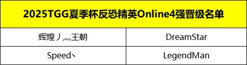 反恐精英2021精英盛典__反恐精英比賽結果
