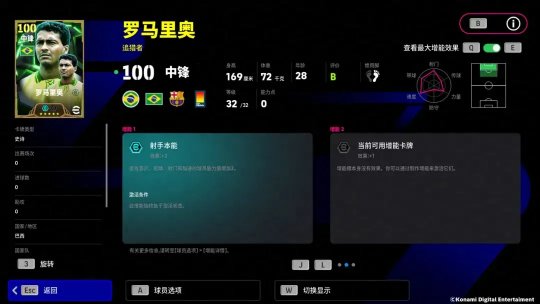 南美獨狼亮出獠牙，羅馬里奧攪動禁區風雲！ __南美獨狼亮出獠牙，羅馬里奧攪動禁區風雲！