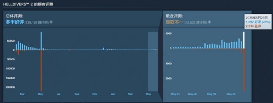 上海保衛戰是哪支部隊__上海保衛戰地圖