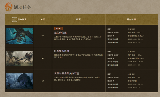 _獵人飾品任務書叫什麼_zg獵人飾品