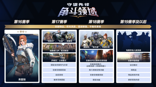 守望先鋒首頁英雄__守望先鋒總監離職