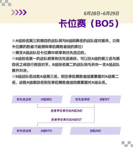 《英魂之刃》2025 HEL精英聯賽夏季賽燃情開戰，賽制革新獎金豐厚__《英魂之刃》2025 HEL精英聯賽夏季賽燃情開戰，賽制革新獎金豐厚