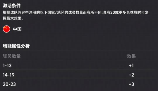 _郜林、蒿俊閔返場，黃金左腳精選箱式可兌換_郜林、蒿俊閔返場，黃金左腳精選箱式可兌換