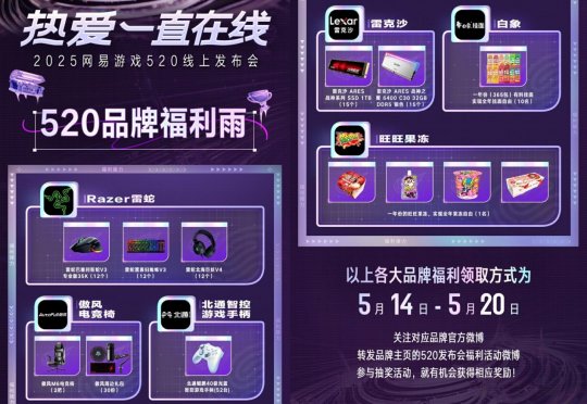 網易遊戲官方福利券__網易福利調研